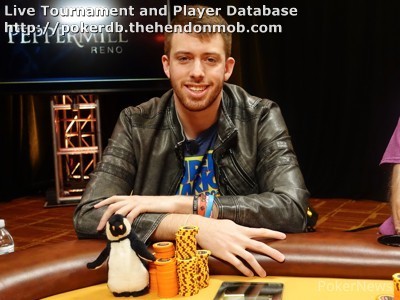 Jesse Capps Jesse Capps: Hendon Mob Poker Database