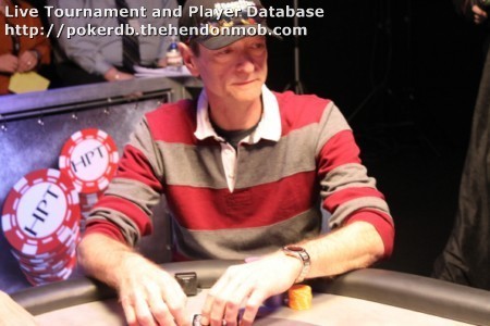 David's Rutledge David Rutledge: Hendon Mob Poker Database