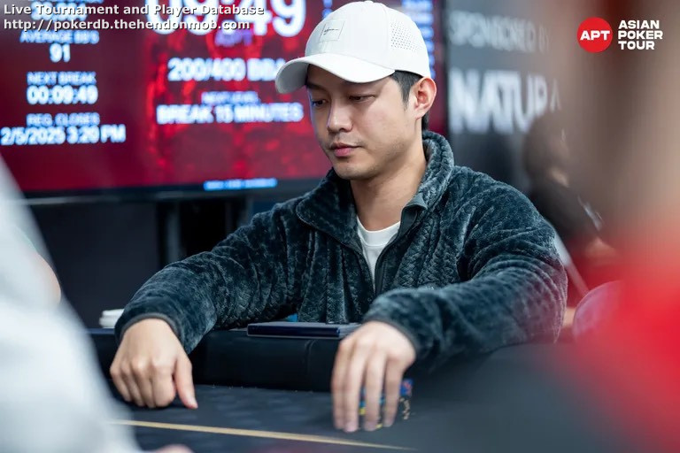 Yuan Fu Lo: Hendon Mob Poker Database