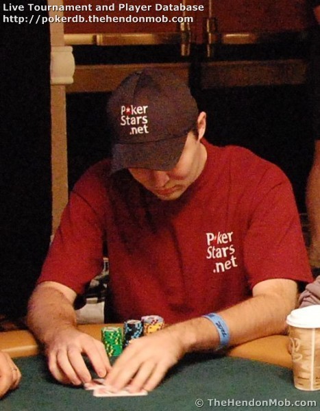 Aaron Ruppert: Hendon Mob Poker Database