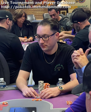 Adam Huey: Hendon Mob Poker Database