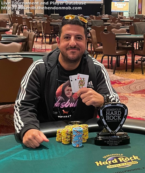 Gil Ben-Simhon: Hendon Mob Poker Database