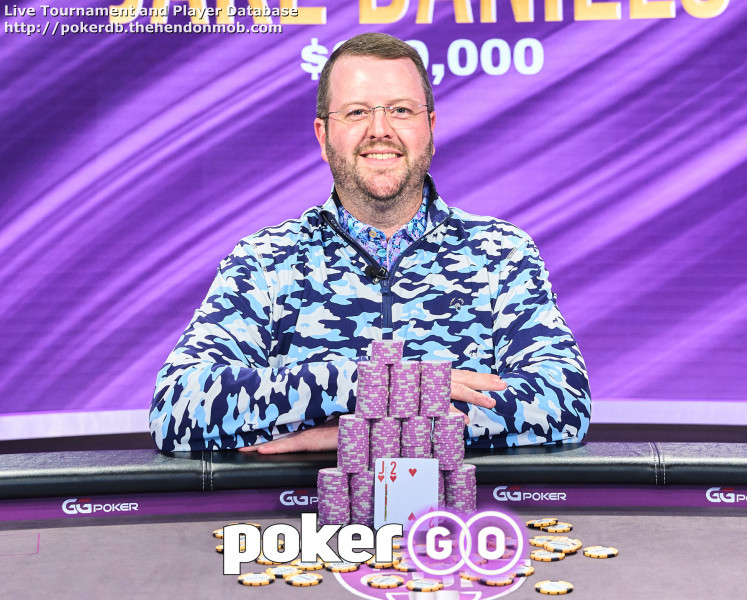 Jacob Daniels: Hendon Mob Poker Database