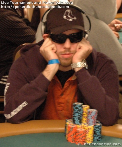 Justin Rollo: Hendon Mob Poker Database