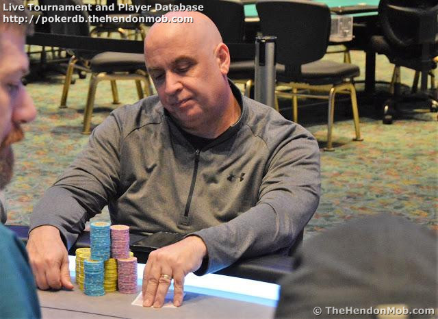 Bob Ricciuti: Hendon Mob Poker Database